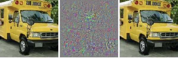 Adversarial examples perturbation diagram
